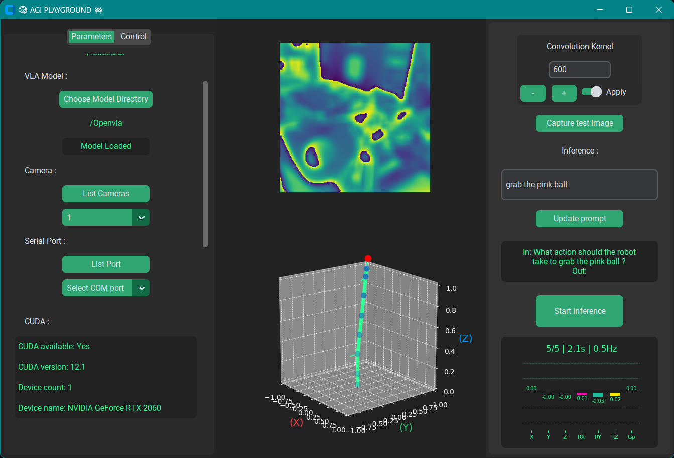 Software Development